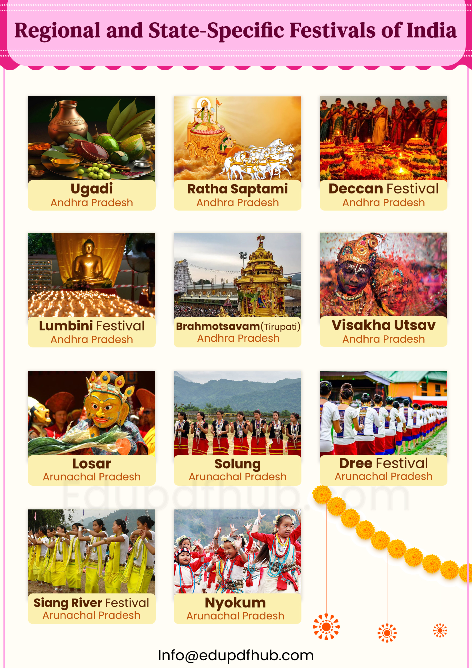 Regional and State Festivals of India with Pictures PDF